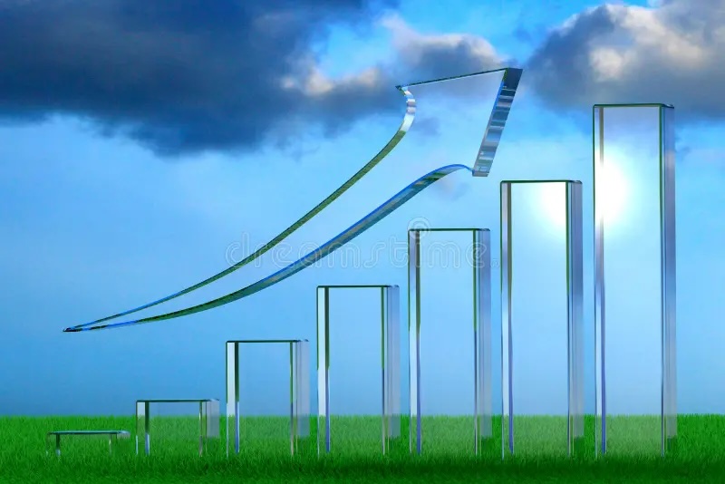 Start Small, Expand Later for optimization and control.